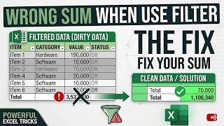 How to use subtotal function in excel |wrong sum when user filter excel advance trick #advanceexcel