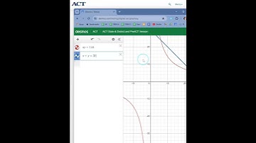 TPC #ACT Quick Tip 4 - Solve a System with Desmos #maths #mathshorts #shorts #tutorial #mathematics