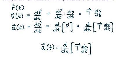 MAT273 - Calc 3- 13.5b Understanding definitions for tangential & normal components of acceleration