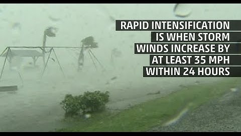 What Causes Rapid Intensification?