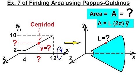 Mechanical Engineering: Centroids & Center of Gravity (32 of 35) Area=? using Pappus-Guldinus