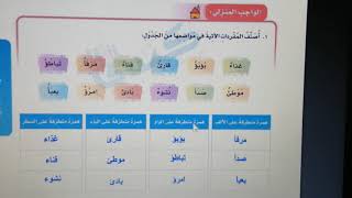 تصحيح أخطاء إملائية شائعة في كتابة الهمزة الصف السادس الابتدائي