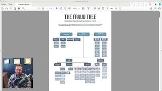 Information The Fraud Tree   Overview News