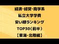 経済・経営・商学系私立大学学費安い順ランキングTOP30【東海・北陸編】（前半）
