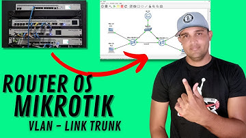 Router Mikrotik (GNS3) Configuración de VLAN, Enlace Troncal #mikrotik #router #routerboard