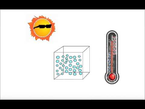 วีดีโอ: วิธีการกำหนดความหนาแน่นของอากาศ