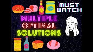 Multiple optimal solution solved  example using isoprofit line method