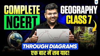 Famous Complete Geography NCERT Class 7 through DIAGRAMS | UPSC Preparation for Beginners Wealth