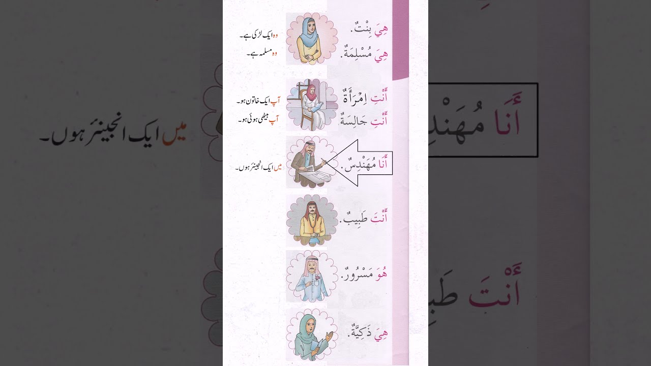 Arabic Speaking course for beginners | Rasool Academy: Arabic lessons  #learnarab #arabic