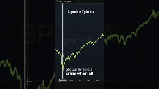 Bitcoin&#39;s Launch Amid the Global Financial Crisis