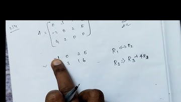 TN-12th Maths Ch:1 Example:1.14 samacheer syllabus