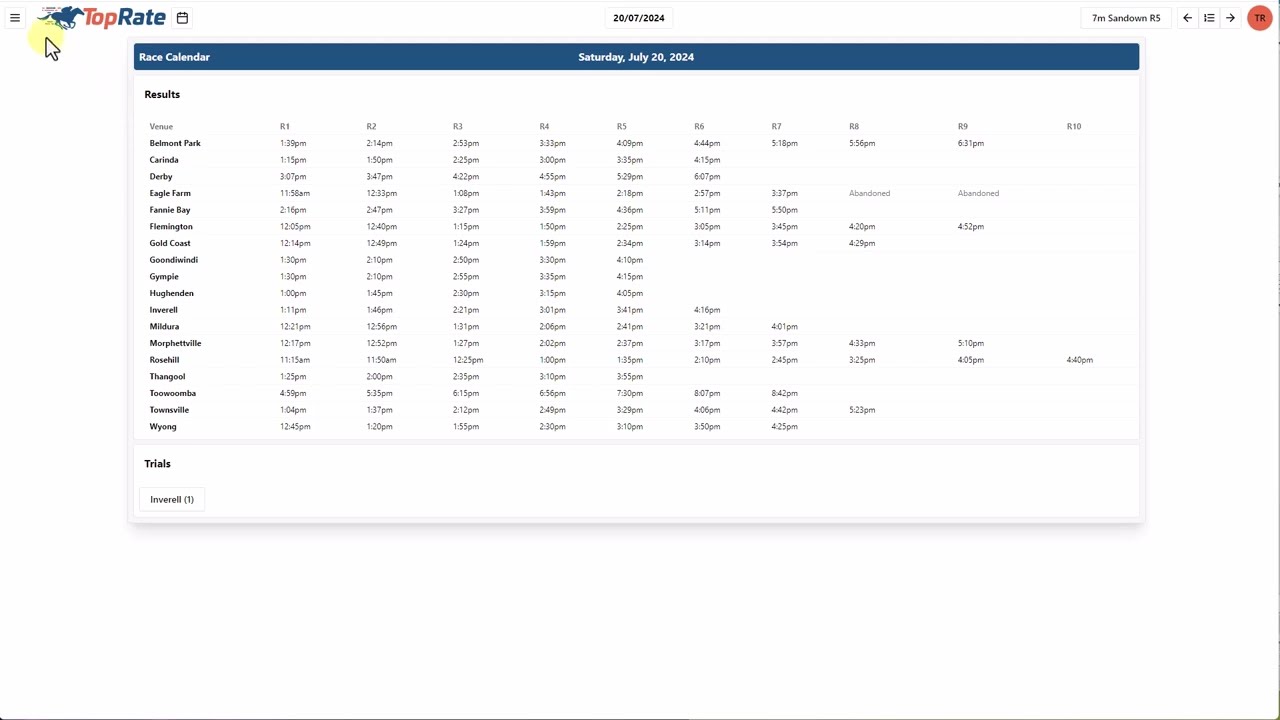 Navigate to past meeting results
