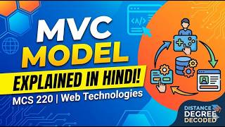 MCS 220 || MVC Architecture Explained in Hindi (Model-View-Controller) || #MVC #MCS220 #java