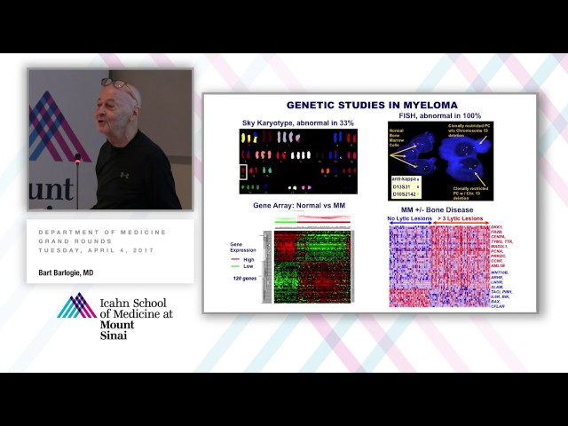 Multiple Myeloma