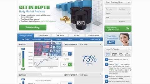 Japanese Binary Options Trading Websites i.e. 24Option, Plus500, Banc de Binary, UFX Markets