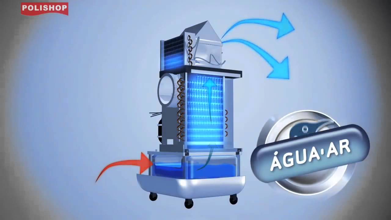 Ar Condicionado Portátil Pinguino Turbo Freeze De�longhi Ar Condicionado Portátil Pinguino Turbo Freeze De�longhi