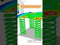 spring system tensile#simulation with #abaqus #science #abaqustutorial #physics science for life