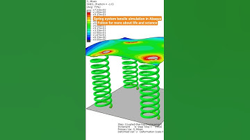 spring system tensile#simulation with #abaqus #science #abaqustutorial #physics science for life