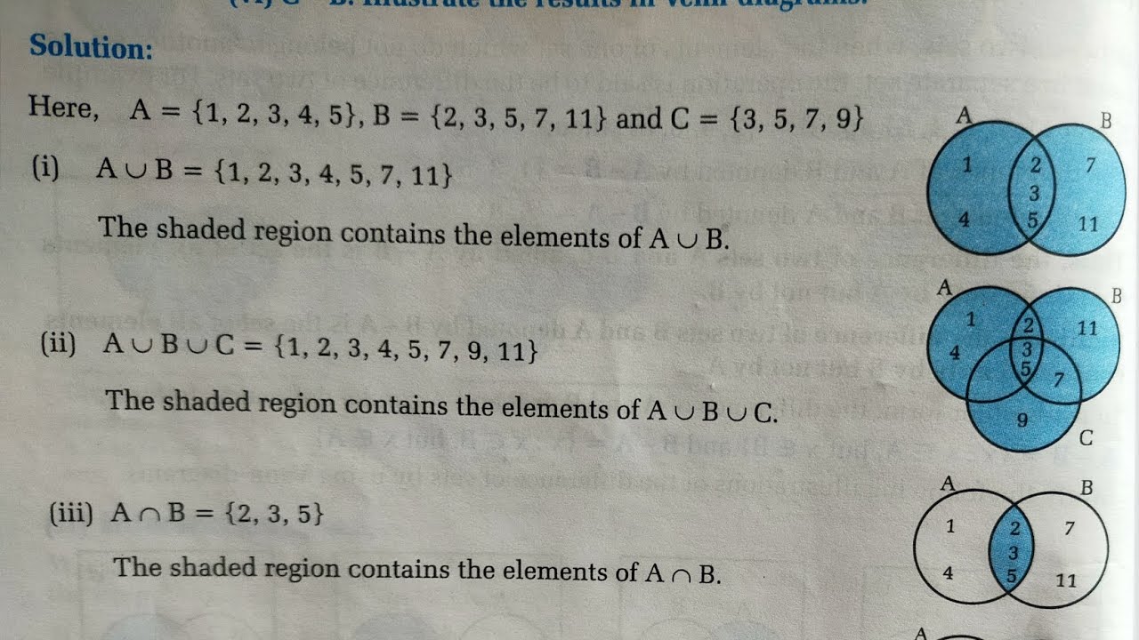 Set Numerical |Numerical of set with Venn diagrams - YouTube