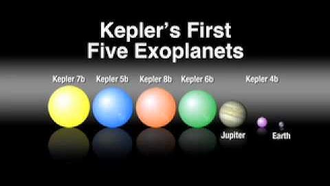 Kepler: One Year Anniversary