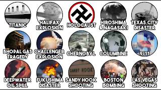 The Most Devastating Tragedies in History Explained