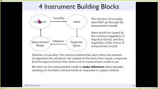 PSQF6249_Lecture1_Part3
