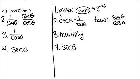6.1 Trigonometric Identities - Pre-calculus 30