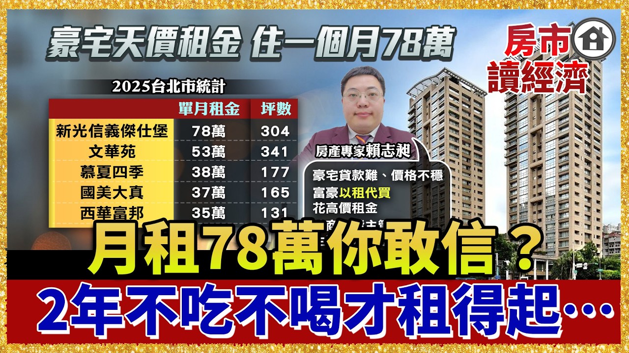 豪宅月租78萬你敢信？不吃不喝2年才租得起！這社會真的公平嗎？【#房市讀經濟】