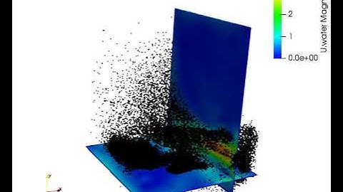 Full scale #simulation of XTA using #OpenFOAM #bubble #aeration