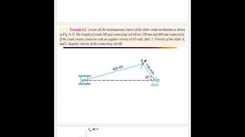Instantaneous centre method-slider crank mechanism