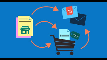 How to automate inventory management using Parabola