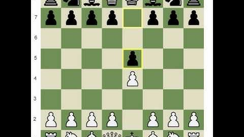 Chess.com - The Four Knights Opening: Intro!