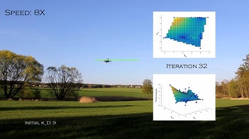 In-flight Optimal Controller Auto-tuning for a Pair of Autonomous UAVs