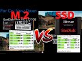 Silicon Power 1TB NVMe M.2 vs SSD | Сравнение в тестах M.2 и SSD - игры, установка, клонирование