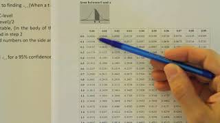 Finding z critical values using a z table