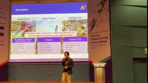 Whizpace TV White Space in 3 minutes