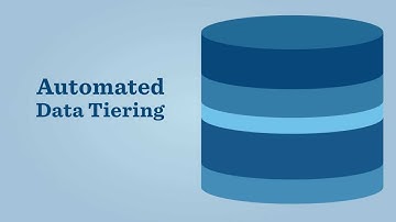 Cima SG RightStor | Corporate Video Production | Data, Storage, Solutions