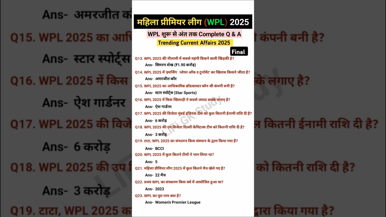 Women Premier League Gk 2025 || WPL Sports Current Affairs 2025 ||