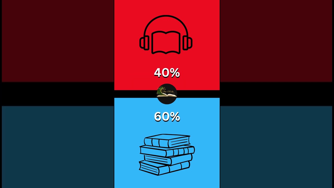 What Would You Rather? | Books Edition Pt.3 #wouldyourather   #booktube  #shorts