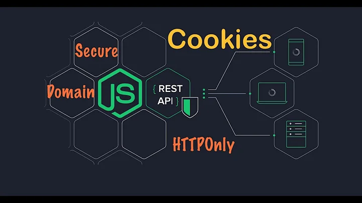 Cookie là gì? Tìm hiểu Cookie hoạt động HTTPOnly, Secure với EXPRESS NODEJS