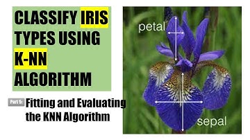 Classifying Iris types using KNN machine learning algorithm Part 5: fit and evaluate the algorithm
