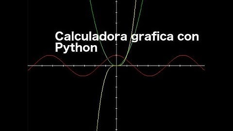 Una calculadora gráfica con python