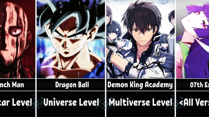 10 Strongest Anime Characters With Fire Powers of all time