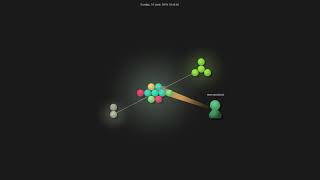 Gource visualisation: marionebl/svg-term-cli on 2020-09-10