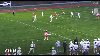 Dane Jones 2024 Midfield Junior Year Highlights