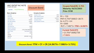 How to Understand a Bond Quote in the Real World? (AMC Bond)