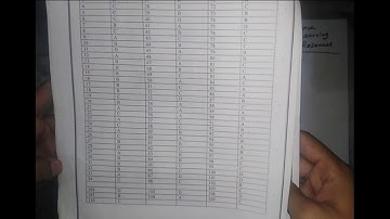 Inter part 2 math (Guess ch 2)