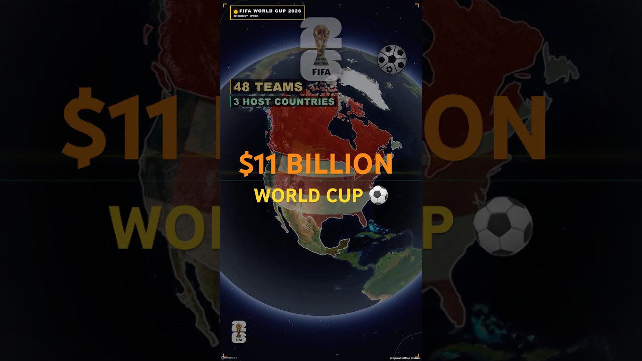 The $11 Billion World Cup Is Also a Trade War