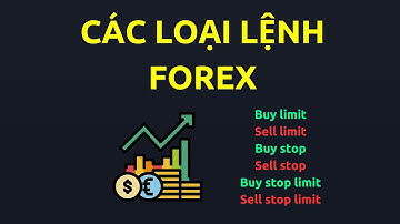Các lệnh trong trading, Buy /sell limit, Buy/sell stop, Buy/sell stop limit | Trading | Angel
