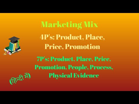 e marketing mix